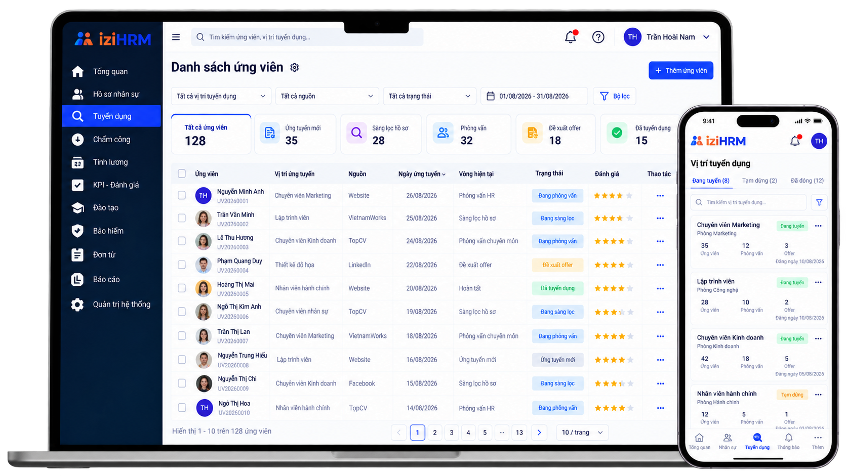Ảnh minh hoạ quy trình tuyển dụng và onboarding trong iziHRM