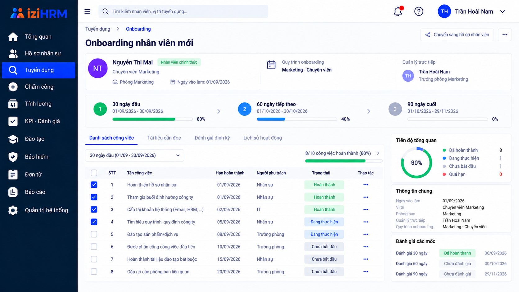 Ảnh minh hoạ onboarding nhân viên mới trong iziHRM